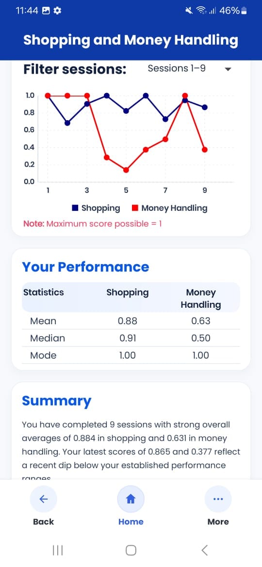 CogTrack app screenshot 3