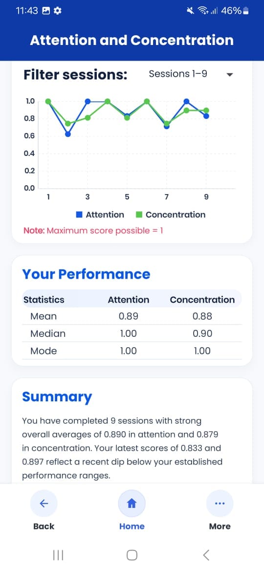 CogTrack app screenshot 4